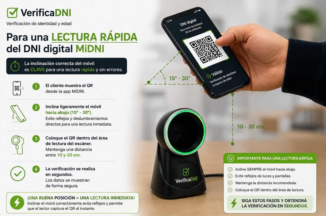 Kit Verificador MiDNI — Software VerificaDNI + Lector QR 2D Profesional